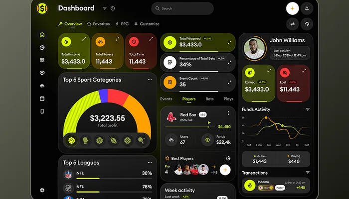 赛事数据仪表盘 - od体育