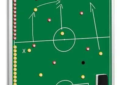 4-3-3阵型战术分析 - od体育
