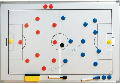 高位压迫战术解析 - od体育